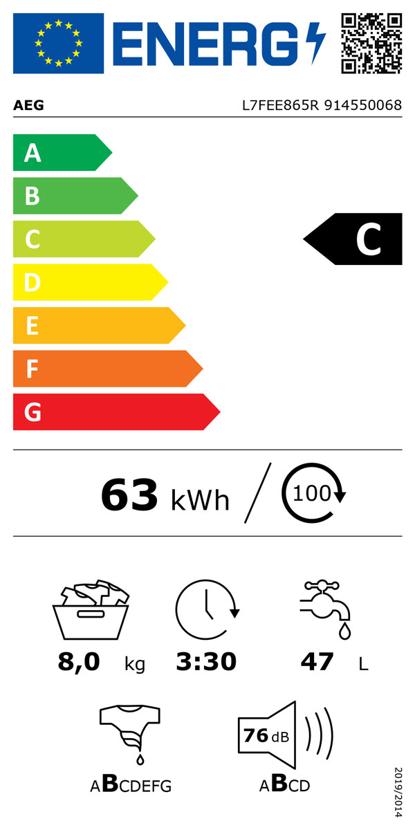 EU NEW Energy label