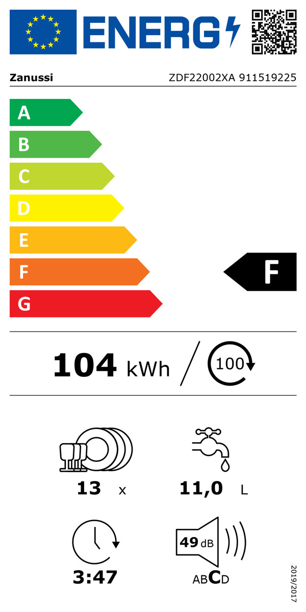 ZDF22002XA_EU NEW Energy label