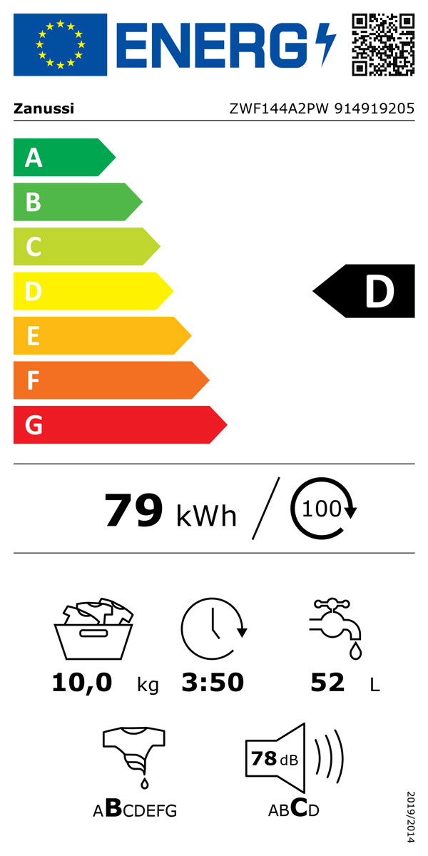 ZWF144A2PW EU NEW energy label