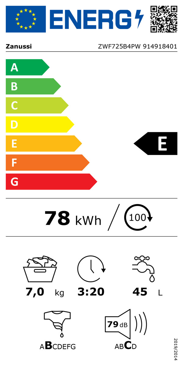 ZWF725B4PW_EU NEW Energy label