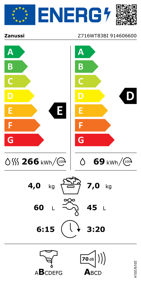 Z716WT83BI_EU NEW Energy label