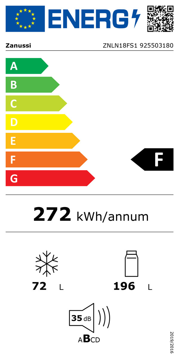 ZNLN18FS1_EU NEW Energy label